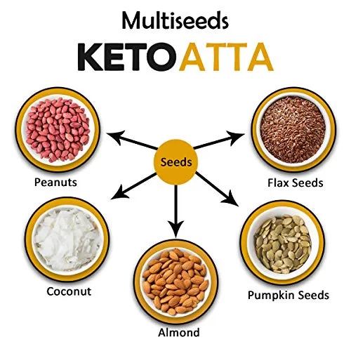Keto Atta (1g Net Carb Per Roti ) Extremely Low Carb Flour - 500 gm, 6 image