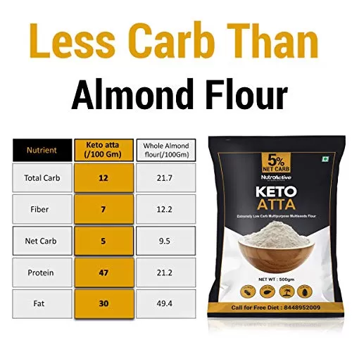 Keto Atta (1g Net Carb Per Roti ) Extremely Low Carb Flour - 500 gm, 5 image