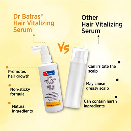 Dr Batra's Hair Vitalizing Serum | Promotes Hair Growth & Reduce Hair Fall  |For All
