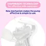 Chicco Natural Feeling Manual Breast Pump for Breastfeeding Mothers| With 2 Phase Technology| Comes with Teat & Storage Cap| Extra Soft Silicone Cup| Easy Grip Handle| Diapharm Technology| BPA Free, 2 image
