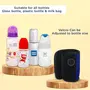 Mee Mee Portable Baby Bottle Warmer | Warm's Baby Milk Using Quick USB Charging | Helps To Keep Baby Milk Warm, Used for Indoor and Outdoor Shopping, Travel (Blue), 7 image