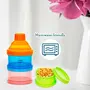 Mee Mee Multi Storage Milk Powder & Food Container | Travel Friendly Baby Food Box | Compact & Light Weight | Baby Food Milk Powder Storage (Multicolor), 5 image