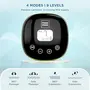 Mee Mee Advanced Digital Electric Breast Pump with 3 Modes Massage, Suction & Let-Down For Nursing & Breast feeding Mothers, USB Cable, Soft Silicon Breast Shield (White), 5 image