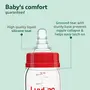 LuvLap Essential Slim Neck Glass Feeding Bottle, 250Ml, 3M+/Babies Upto 3 Years, Made of Borosilicate Glass, Bpa Free, Ergonomic Shape is with Anti Colic Nipple, Pack of 1, White & Red, 5 image