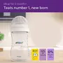 Philips Avent Anti Colic Bottle (White, 125ml), 8 image