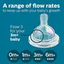AVENT Philips Anti-colic Baby Feeding Bottles By Fratelli | 9Oz/260Ml - Pack Of 3 | Scy103/30, 7 image