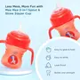 Mee Mee Sipper Cup Soft Spout & Straw for Babies | Leak Proof Design | BPA Free | Builds Oral Strength | Easy to Hold and Drink with Detachable Handle | Sterilizable Cup | 150 ml (0-24 Months, Red), 4 image