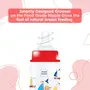 Mee Mee Baby Feeding Bottle 125ml |BPA-Free Baby Milk Bottle with Eazy Flo Technology, Anti-Colic Valve, Non Toxic and Ergonomic Design for New Born/Infants/Toddler Upto 3 Years (Red, Pack of 2), 5 image